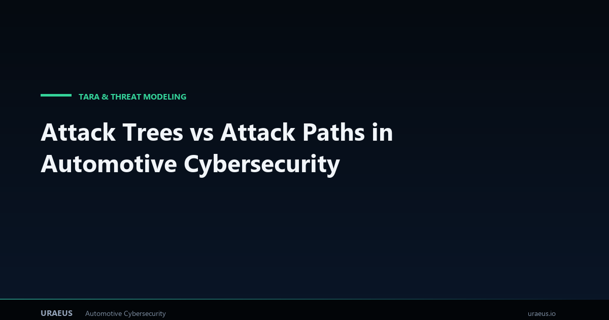 Attack Trees vs Attack Paths in Automotive | VxLabs