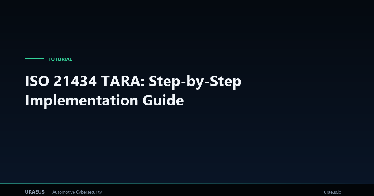 ISO/SAE 21434 TARA Implementation Guide | VxLabs